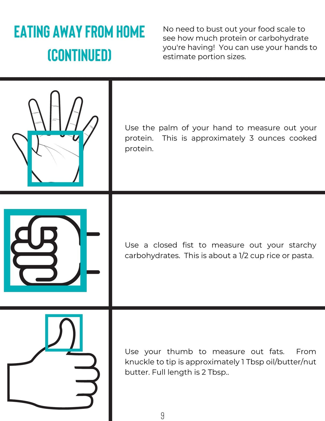Holiday Survival Guide